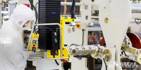 寧德時(shí)代搶灘充電樁市場 新興能源技術(shù)研發(fā)撬動萬億級布局