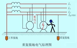 三相不平衡的成因、危害與計(jì)算機(jī)網(wǎng)絡(luò)設(shè)備運(yùn)維 被忽視的工業(yè)與信息安全隱患