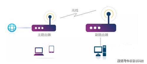 臺式機無線信號轉有線連接方案與網絡設備維護指南